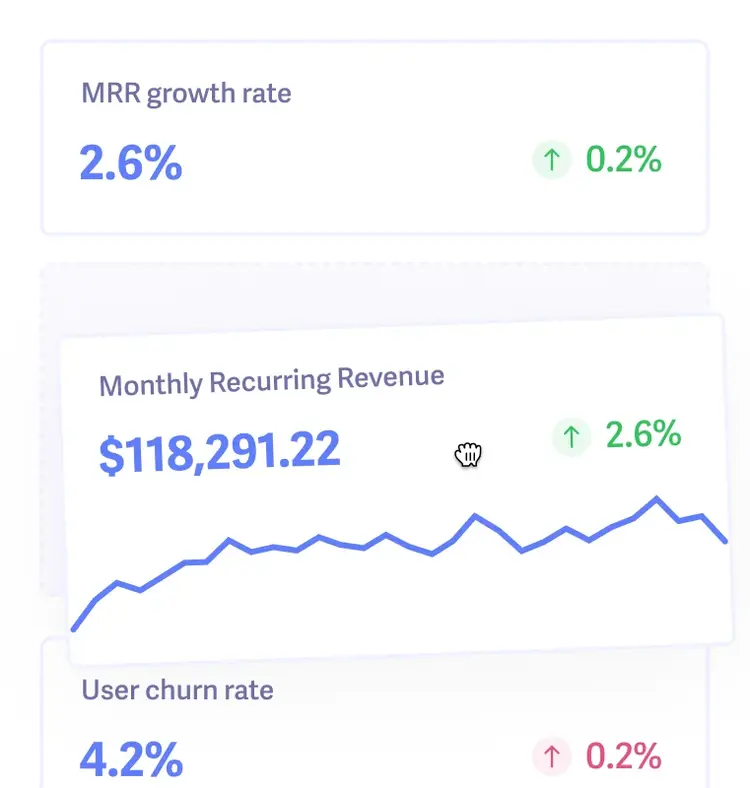 Track metrics your way with custom dashboards