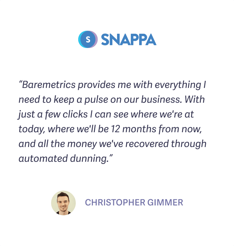 Snappa, Christopher Gimmer: 'Baremetrics provides me with everything I need to keep a pulse on our business... and all the money we've recovered through automated dunning.'