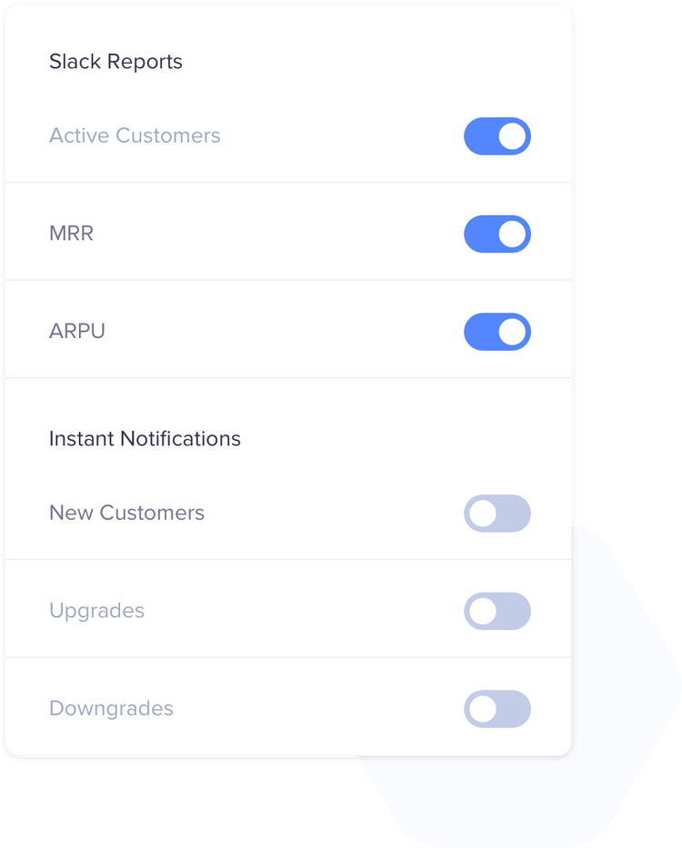 Instant notifications