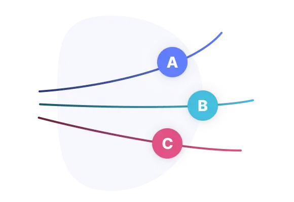 Accurate scenario planning graphic