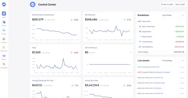 Baremetrics Demo ページ