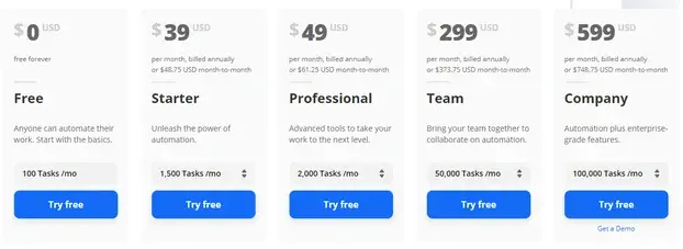 Zapier 従量課金