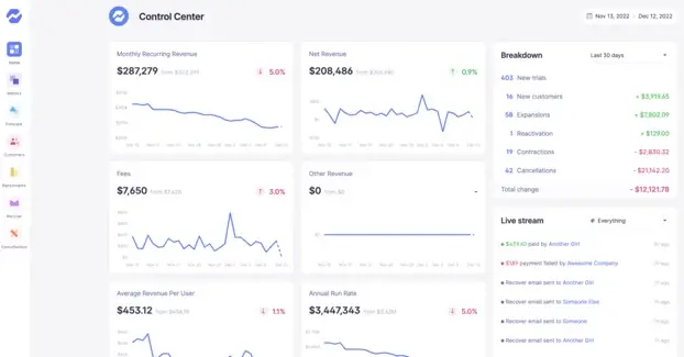 Baremetrics Demo ページ