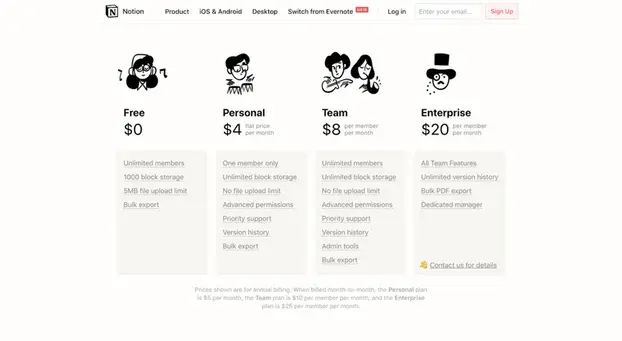 Notionの 価格設定